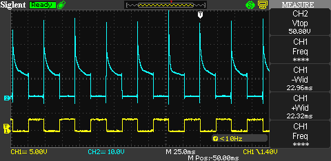 Oscilloscope trace of diode and 100R resistor snubber.