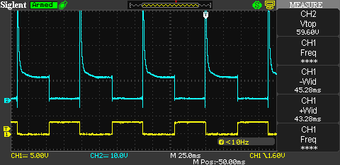 Oscilloscope trace of 100nF and 100R snubber.