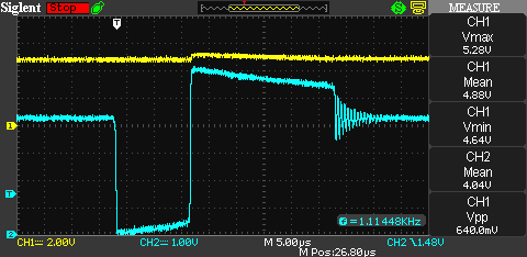 Oscilloscope trace of output and switch waveform of discrete boost converter without snubber.